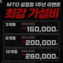 MTO피트니스 성정점 | 헬스장 MTO 피트니스 성정동PT 천안 서북구 성정동 가격 후기