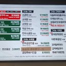 군자대한곱창 광주태전점 이미지