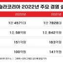 테슬라코리아(유) 이미지