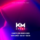 케이엠(km)글로벌