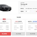 기아제주렌트