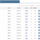 전주 시외버스터미널 이미지