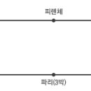 지오프라자(2) 이미지