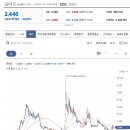 (주)남경기술공사