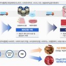 의성식품 이미지
