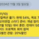 코탐