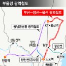 초석개발
