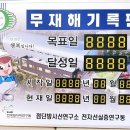 버슘머트리얼즈 한양기공(주)