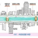 부전천 이미지