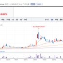 (주)이지팜스 이미지