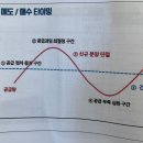 허's 이미지