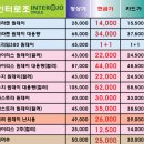 프리아이안경원 이미지