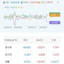 가온메드 이미지