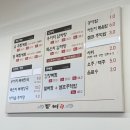 등뼈감자탕장생포점 | 울산 장생포 등뼈가 고래박물관 근처 뼈해장국 맛집