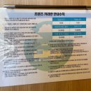 굳프렌즈 | 충청도 글램핑) 제천 프렌즈카라반 캠핑 후기