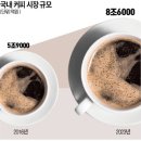 커피한잔 - 연수구 함박로 79 | 커피한잔