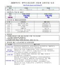 평택소화유치원 이미지