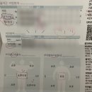 대구 칠곡 필라테스 추천, 체형분석부터 자세교정까지 몸매관리는 &#39;에스바디워크필라테스 칠곡3지구점&#39;