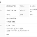 강선마을(중) 이미지