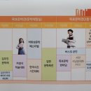 남농로 이미지