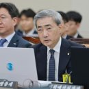 BOK chief says rate hike needed at appropriate time 한은 총재, 적절한 시기에 금리 인상 이미지