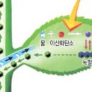 원일냉난방(주) 이미지
