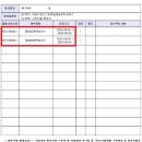 동영상 제작 이미지