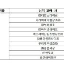 드림상조종합이벤트 이미지