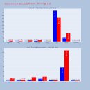 세림화학 이미지