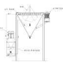 벌크호퍼 비산먼지 제거 관련 특허출원 이미지