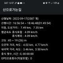 서해랑길 38코스 이미지
