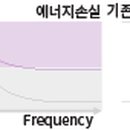 타이어테크 갈산점 이미지