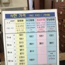 원랜드 골프연습장 이미지