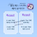 코지너프