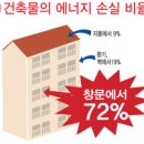 (주)나노에너지 이미지