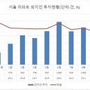 강남-288 이미지