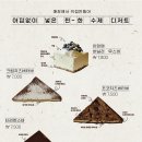 카페하월지