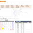 구리왕숙체육공원(실외2) 이미지