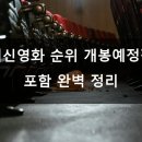 최신영화 마녀 | 🎬 최신영화 순위 개봉예정작 포함 완벽 정리 🍿