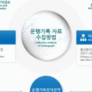보람ENG 이미지