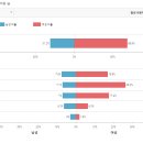 1인가구생활요리레시피 이미지