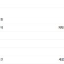 충남부동산공인중개사 이미지