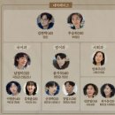 졸업 드라마 등장인물 인물 관계도 몇부작 정보 총 정리