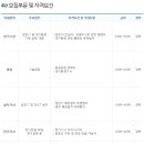 [㈜듀크린] [연봉3,000~6,000] 전기기사 등 각분야 모집 (~5/31) 이미지