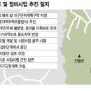 새마을개발 이미지