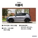 오토매니져 이미지