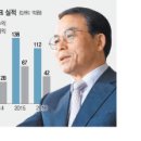 스카이정보통신 이미지