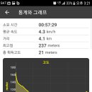 반구대옛집 이미지