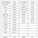 보람테크 이미지