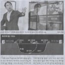 국제통신 - 서초구 효령로 304 | 국제통신